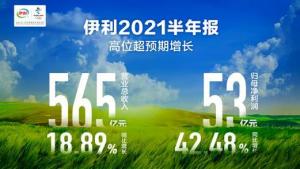 伊利股份发布2021年上半年业绩报告