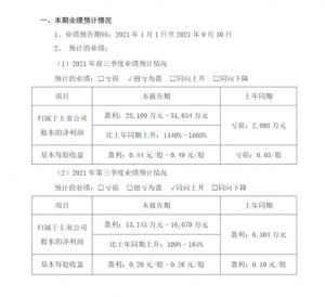 曾经的医药茅台东阿阿胶又回来了东阿阿胶在10月15日有跌停