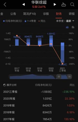 公司高管解释重组的原因并投放创新金属100%股权