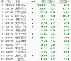 突发闪崩！人均一天亏35万上市后再创新低