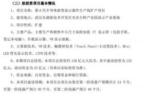 150亿大项目！瞄准车载、电竞、VR需求，面板龙头拟扩建中小尺寸产线