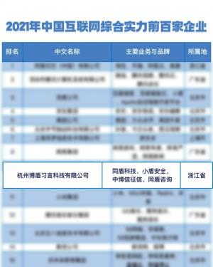 同盾科技跻身中国互联网百强企业