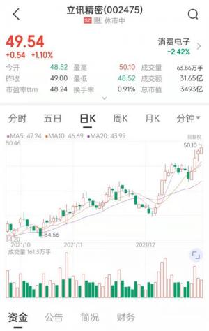 参股公司投建年产547万台手机项目，市值3500亿“果链”龙头意欲何为？