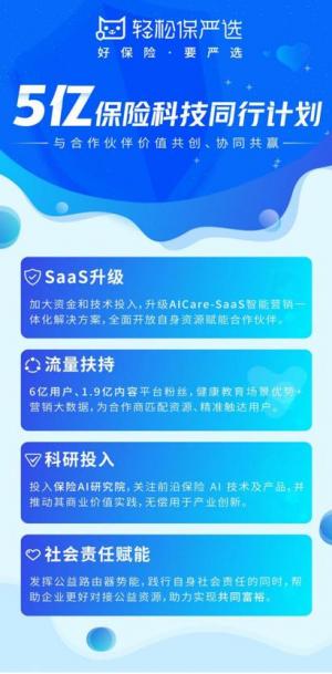 轻松集团发布“保险科技同行计划”投入5亿支持合作伙伴