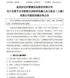 金发拉比拟转让蜜儿乐儿20%股权后者因海外疫情及原料费上涨出现阶段性亏损