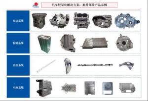 旭升股份:发行可转债13.5亿元用于扩产业绩高度依赖特斯拉