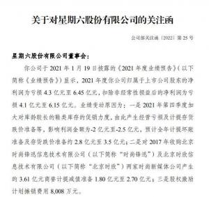 预计亏损4-6亿元星期六收深交所关注函