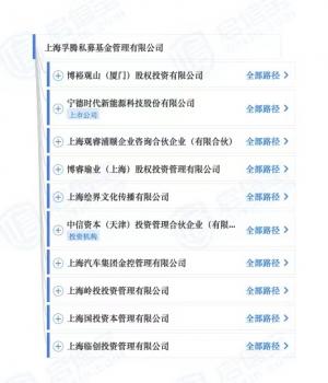 开年“最强私募”来了：上海国投资本、上汽集团、宁德时代、B站等发起一家私