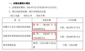 业绩太牛了！“锂电双雄”发预告，单季大赚50亿！网友：家里有矿就是不一样