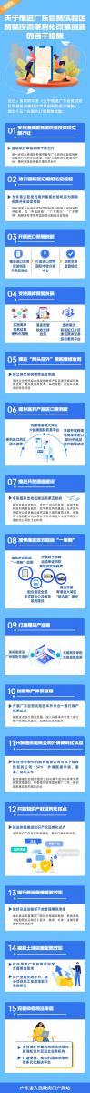 广东：高标准建设广州期货交易所