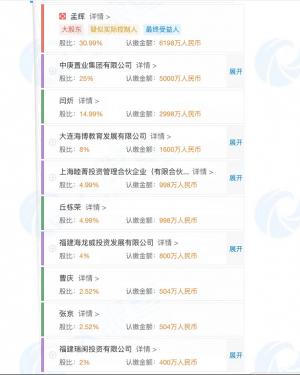 基金经理变第五大股东！“顶流”丘栋荣998万拿下中庚基金4.99%股权