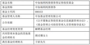 于跃离任中加瑞利纯债债券颜灵珊单独管理