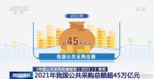 2021年我国公共采购总额超45万亿元国企采购业务增长较快