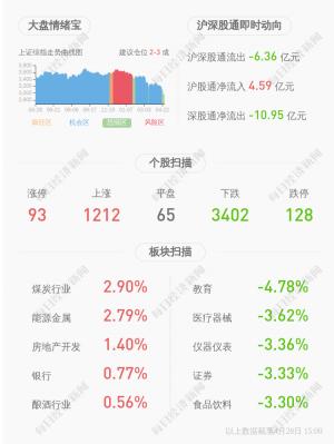 ST广珠：2021年度净利润约9.27亿元同比增加9.01%
