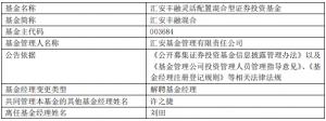 刘田离任汇安丰融混合许之捷独自管理