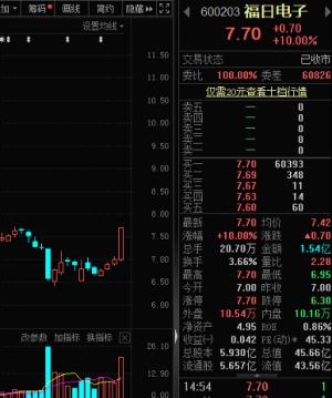 华为即将发布重磅新品智能家居行业空间超万亿合作公司曝光名单