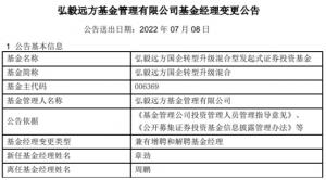周鹏离任弘毅远方2只混基久盈混合刚成立1个月