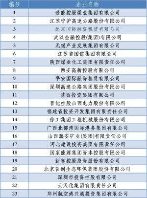 23家企业试点“常发行计划”银行间债市持续创新赋能实体经济