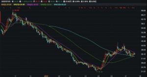 上半年净利预涨50%，拟4.5亿元回购股份，长城汽车要回血了？