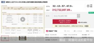 二股东股份转让尚未“脱手”四股东股权拍卖已提上日程华瑞银行前景几何?