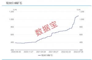 创新高！锂电上游原料价格再突破年内涨超70%这些概念股业绩亮眼
