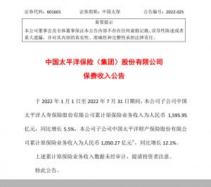 中国太保：前7月两子公司合计实现原保险业务收入2646.22亿元同比增长