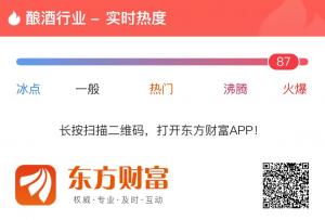 假期将至！这一板块大涨