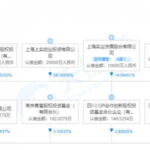 天眼掘金瑞为技术完成数亿元D轮融资背后股东含金信诺、上实发展