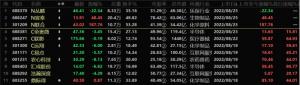 又见新股刺客！上市首日闪崩22%“双高”成新股魔咒机构：肉签次日回撤也需