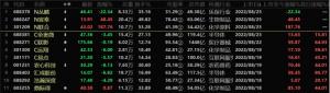 又见新股刺客！上市首日闪崩22%“双高”成新股魔咒机构：肉签次日回撤也需