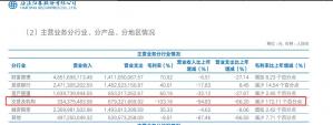 海通证券：有和“大V”合作想法但需要较长时间尽调