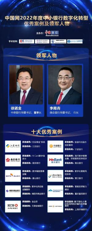 中国网2022年度中小银行数字化转型优秀案例及领军人物征集结果正式出炉