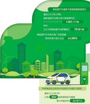 保险业数字化转型空间大