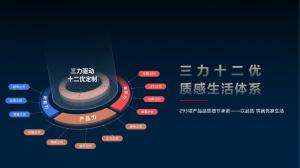 华发股份：一季度营收同比增长43.25%销售排名跃居行业TOP10
