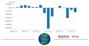 中青宝重组方案收问询函近四年扣非净利亏损