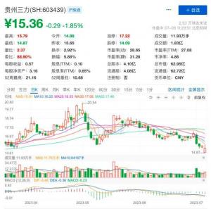 实控人家族拟最高减持近4亿元！近4万股东蒙圈：咋了？