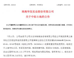 华发股份：斩获上海优质地块项目品质铸就高质量发展