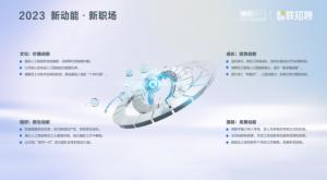 智联招聘：高质量发展需要新动能科技助力职场提质增效