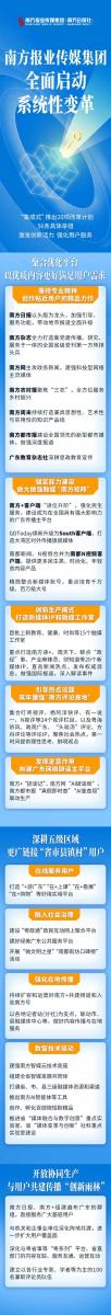 一图读懂南方报业全面启动系统性变革