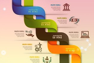 招商银行薪福通3.0：一场开放融合的“升维”之战