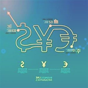 万达商管赴港IPO：管理380座商业广场上半年收入破百亿