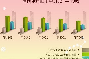 重磅！上海临港研发生产基地落地，蓝思科技汽车玻璃弯道超车机遇来临