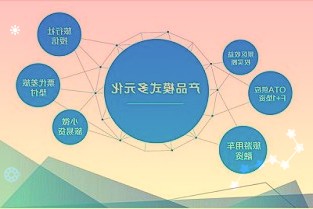 吕林燕电缆11月8日晚间公告并签署相关协议