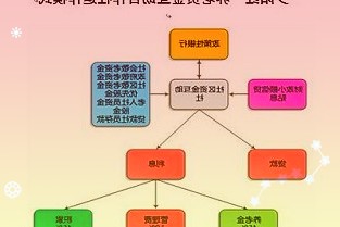 记者体验桂顺斋糕点师