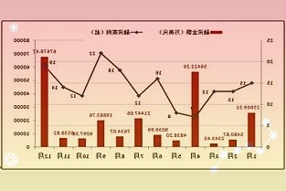 新春贺词中欧基金董事长窦玉明：以至诚之心聚专业之力创造长期价值